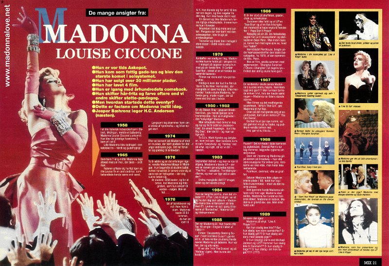 1989 - Unknown month - MIX - Denmark - De mange ansigter fra Madonna Louise Ciccone