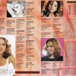 2000 - Unknown month - Unknown magazine - France - Quizz Madonna