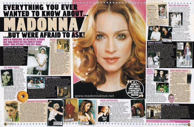 2001 - Unknown month - TV Hits - UK - Everything you ever wanted to know about…Madonna…but were afraid to ask