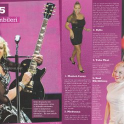 2008 - Unknown month - Dream - Turkey - Top 5 Muzik zombileri