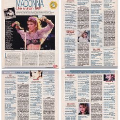 Unknown year - Unknown month - Unknown magazine - Italy - Madonna Like a virgin 1984